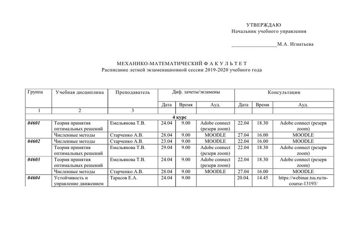 Сессия (лето 2019-20) - выпускники-2020 fin_1.jpg