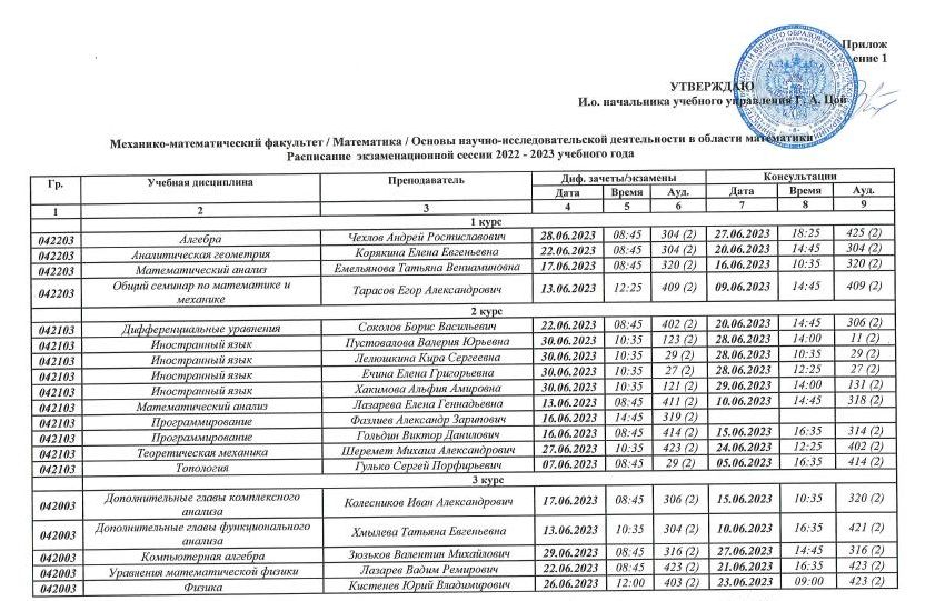 Сессия _бакалавры_утв_3.jpg