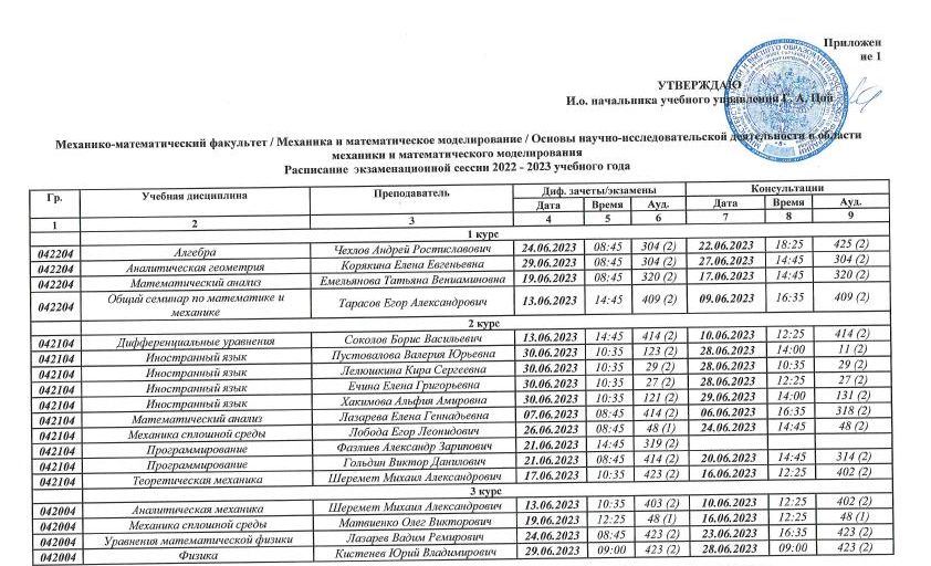 Сессия _бакалавры_утв_4.jpg