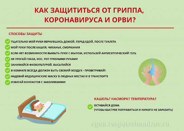 kak-zashchititsya-ot-grippa_-koronavirusa-i-orvi.png
